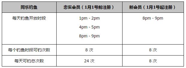 Deadline认为休·杰克曼在这部影片中贡献了他“职业生涯里最令人印象深刻的表演”，Slant杂志指出他为电影注入了“悲剧性的力量”，《好莱坞报道者》则直言“这就是杰克曼的电影”